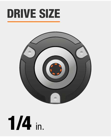 Drive Size Dimension Drive Size Dimension