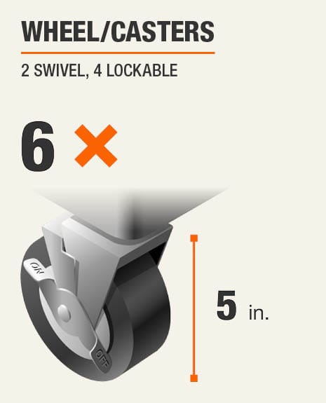 about the standard dimensions for kitchen cabinets home