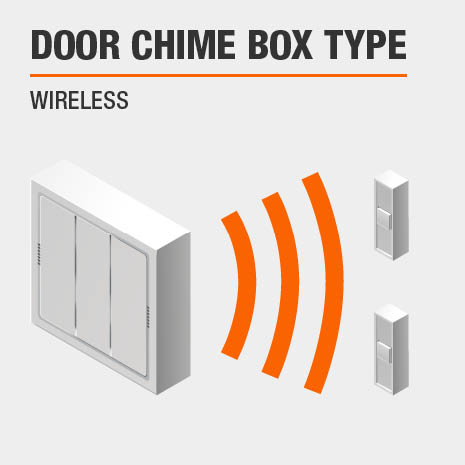 wireless kit door buttons strobe hampton bay bell alert wired chime operated push battery doorbell homedepot brushed nickel table overview