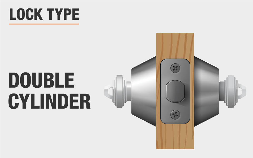 Defiant Satin Nickel Low Profile Double Cylinder Deadbolt Dc1x22