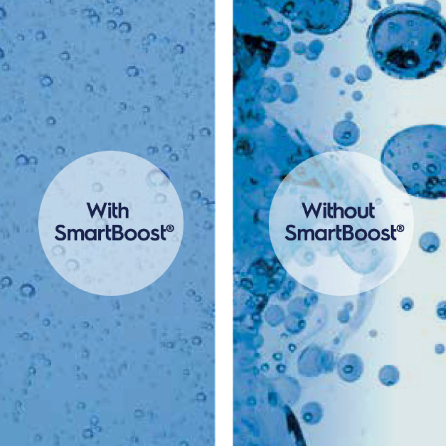 SmartBoost Provides The Most Effective Stain Removal SmartBoost Provides The Most Effective Stain Removal