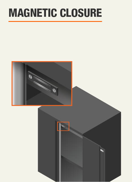 Garage Cabinet doors have magnetic closure