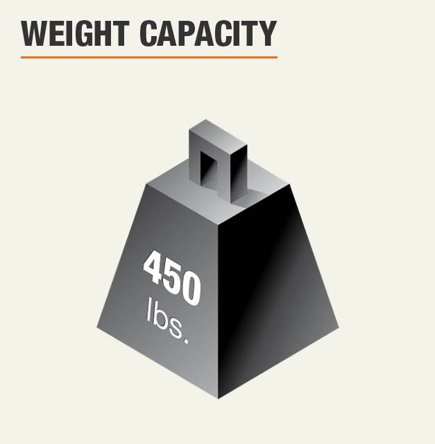 Weight Capacity 450 lbs.