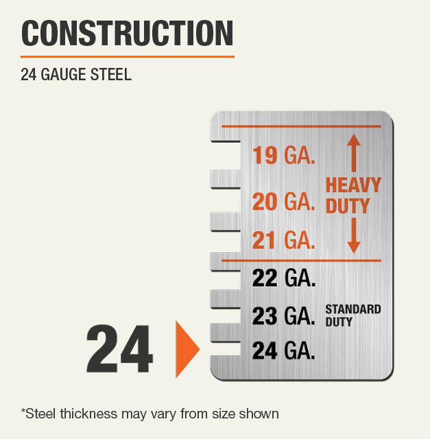 24 Gauge Steel Construction