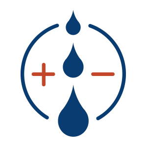 Water Level and Load Size symbol