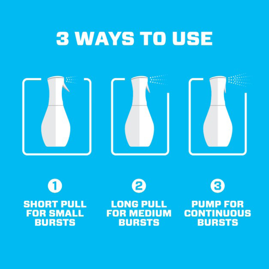 Infographic shows 3 ways to use Mr. Clean Clean Freak Spray. Short pulls for small bursts, long pull for medium bursts or pump for continuous bursts Infographic shows 3 ways to use Mr. Clean Clean Freak Spray. Short pulls for small bursts, long pull for medium bursts or pump for continuous bursts