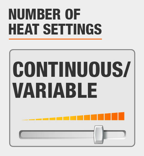 Number of Heat Settings