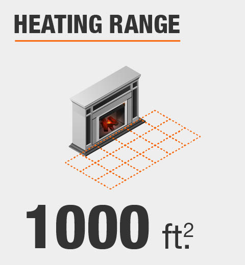 Heating Range