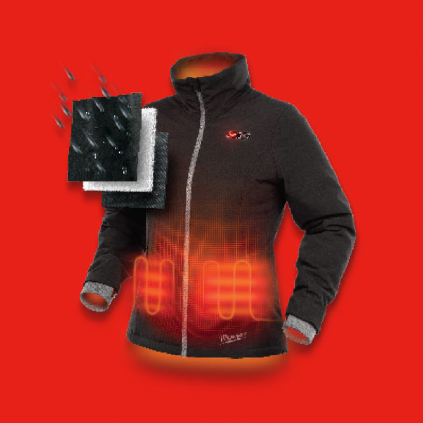 milwaukee women's heated jacket home depot