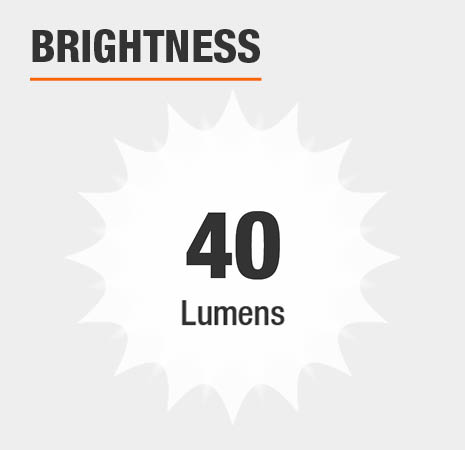 This light has a brightness of 40 lumens.