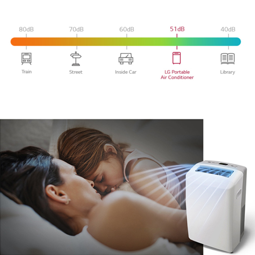 Young girl and woman sleeping soundly and lo-decibel chart Young girl and woman sleeping soundly and lo-decibel chart