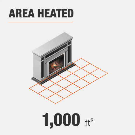 This electric fireplace has a heated area of 1000 ft²