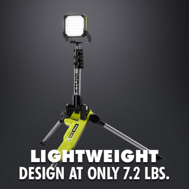 tripod position