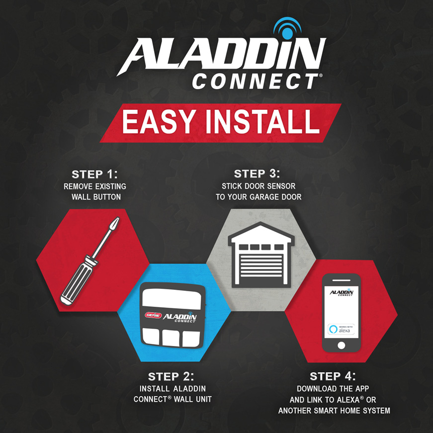 Aladdin Garage Door Opener Manual