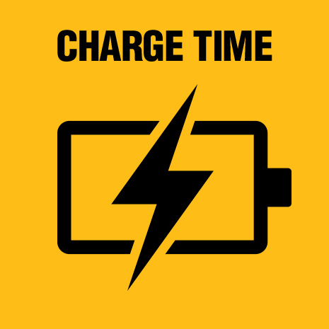 Battery charger time is +/- 1 hour for 60 Volt. or +/- 40 minutes 20 Volt.