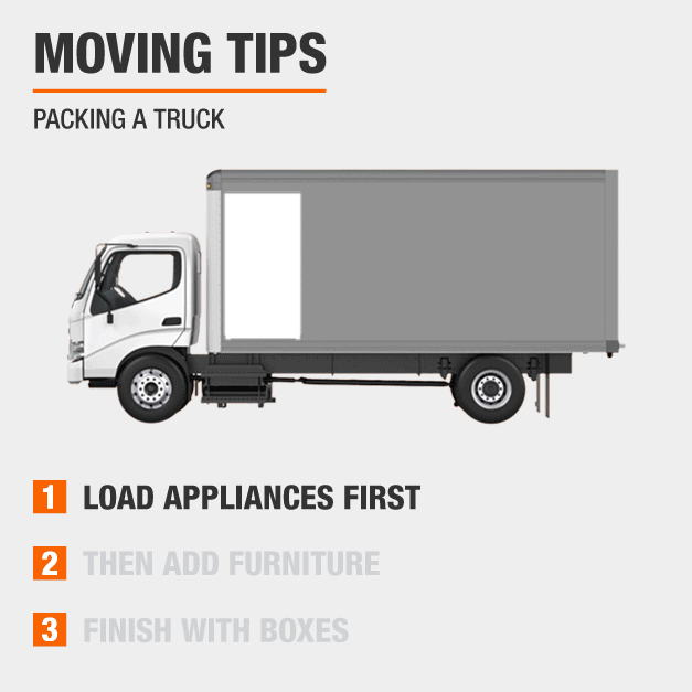 The Home Depot 22 in. L x 22 in. W x 21 1/2 in. D ExtraLarge Moving Box1001015 The Home Depot