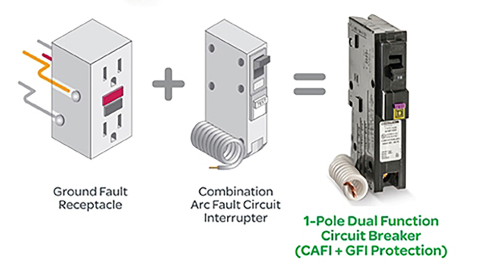 Square D QO 20 Amp Single-Pole Dual Function (CAFCI and GFCI) Circuit