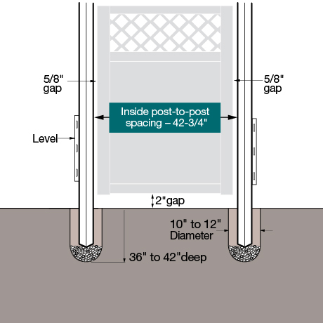 Veranda Post Install Kit Vinyl Veranda Vinyl Dover Fence Wind Kit With Post Stiffener Veranda 3 In X 2 In X In Vinyl Handrail Line Veranda 3 5 Ft W X