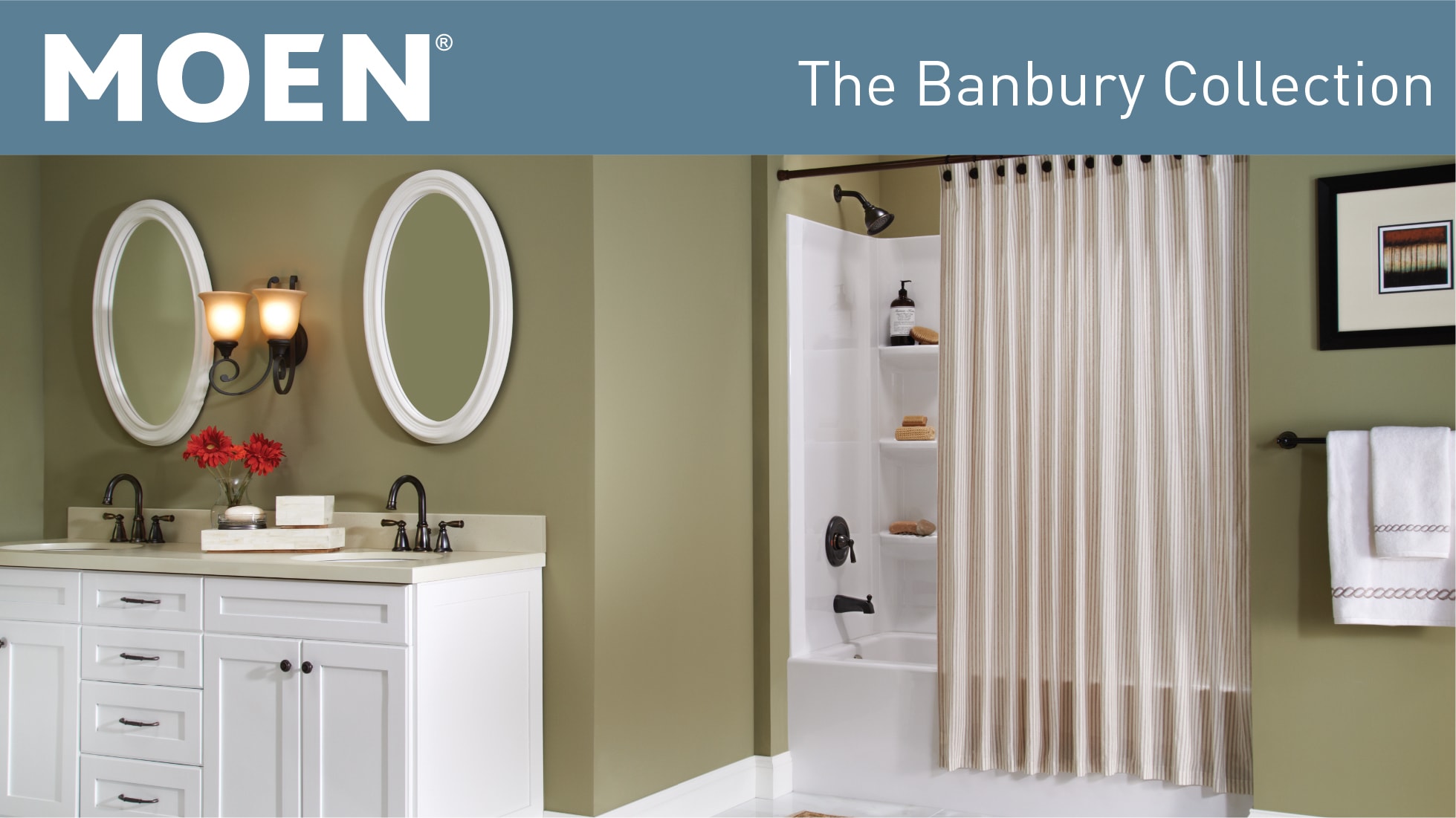Banbury Collection Banbury Collection