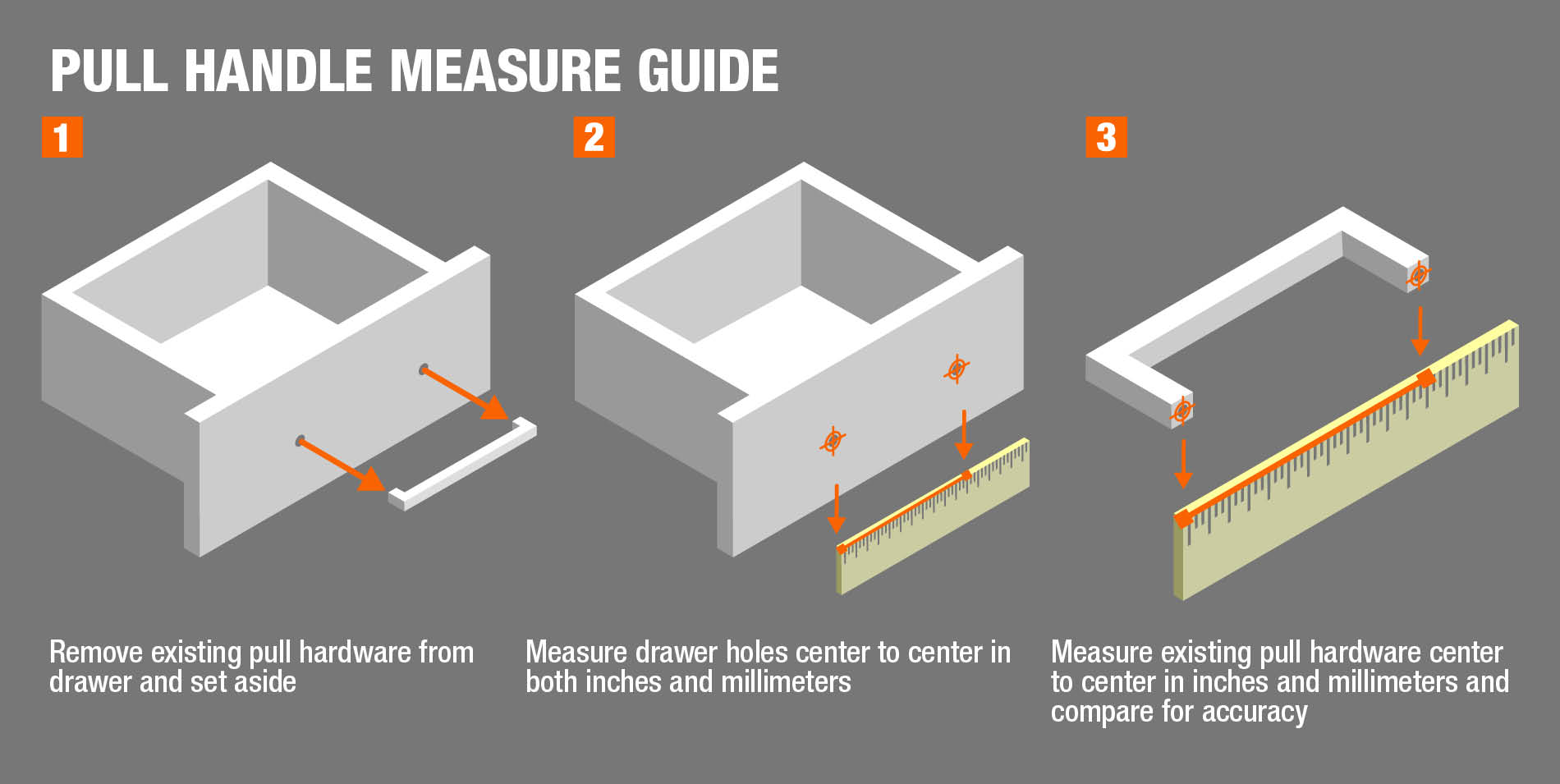 How To Measure Hole Centers For Handle Pulls The