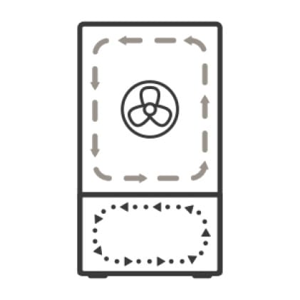 An icon of the refrigerator’s interior.Humid air enters the evaporators in the fridge and freezer and is cycled back, keeping food fresh.