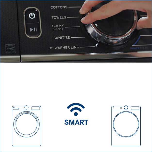 A hand turns the dial on the control panel.An icon on the lower half shows both the washer and dryer, connected by a wifi symbol and the word SMART
