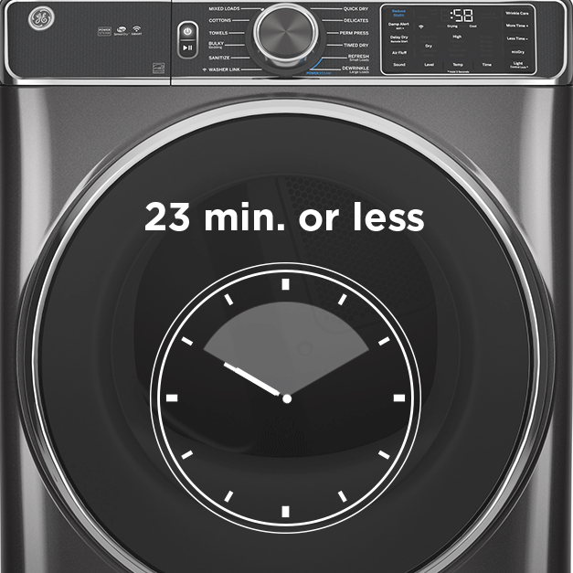 An overlay on top of the dryer's window depicts a timer, showing the cycle takes 23 minutes or less