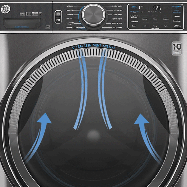 Arrows over the windows show the direction of the airflow, helping to prevent mildew and odors