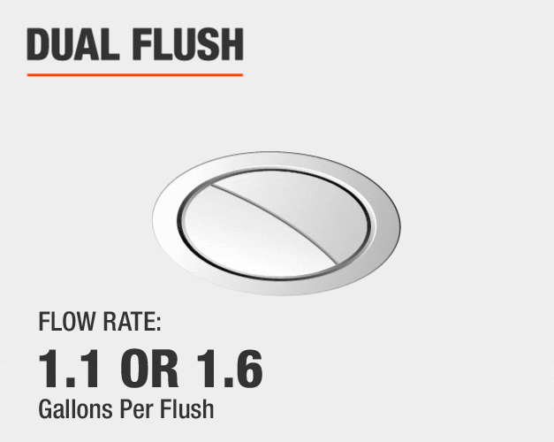Glacier Bay 1Piece 1.1 GPF/1.6 GPF High Efficiency Dual Flush