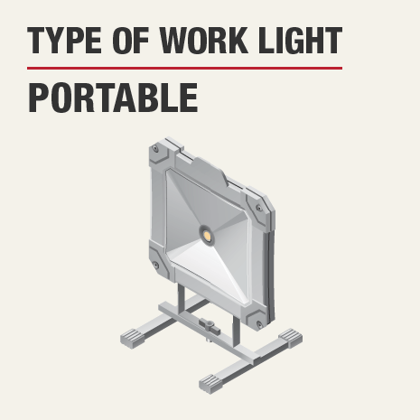 Husky 2500 Lumen Portable Led Work Light K40068 The Home Depot
