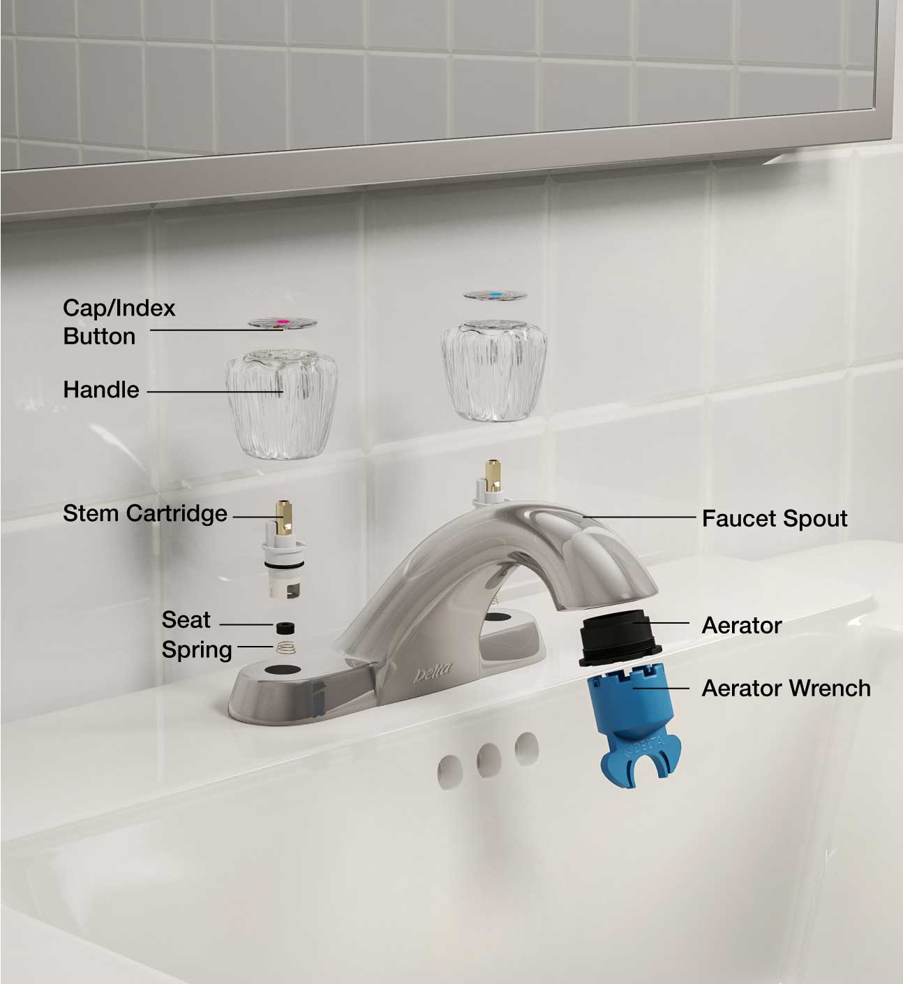 Bathroom Sink Faucet Parts Names Image of Bathroom and Closet