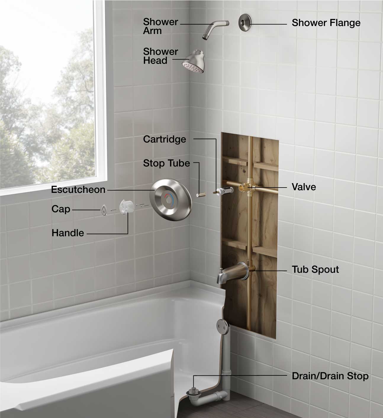 Come a shower. Shower Parts. Plumbing Shower. Существительные Shower. Mamoli Shower program 3250121 - 1 шт.