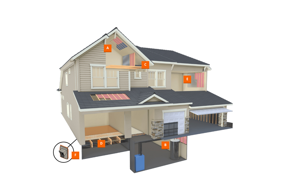 home insulation supply