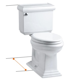 toilet sets prices