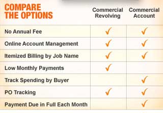 Commercial Credit Options At The Home Depot